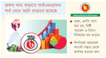 বছরের শুরুতে ভ্যাট বাড়ানোর সিদ্ধান্তে খরচ বাড়বে সংসারে